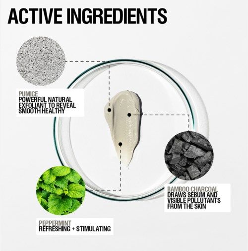 Grown Alchemist Purifying Body Exfoliant Exfoliación corporal