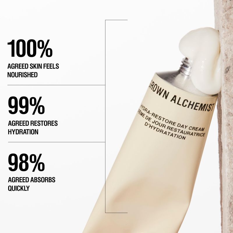 Grown Alchemist Healthy Hands Kit crema de manos