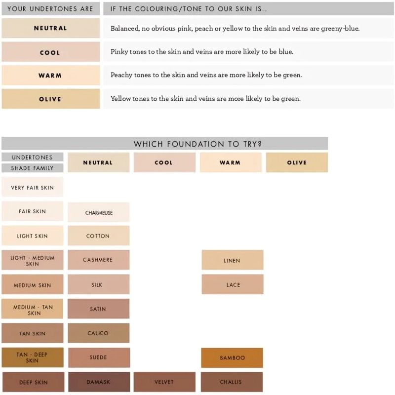 Lily Lolo Cream Foundation Bamboo