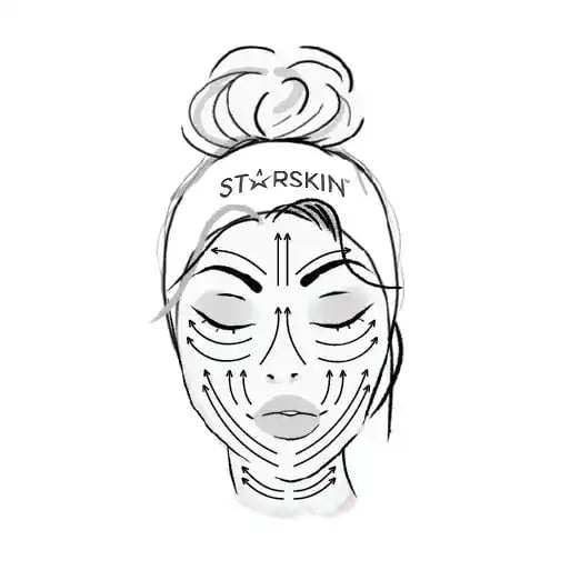 Illustration einer Frau mit Stirnband, die Gesichtsmassage zeigt. Pfeile markieren die Massagerichtungen auf Stirn, Wangen und Kinn.